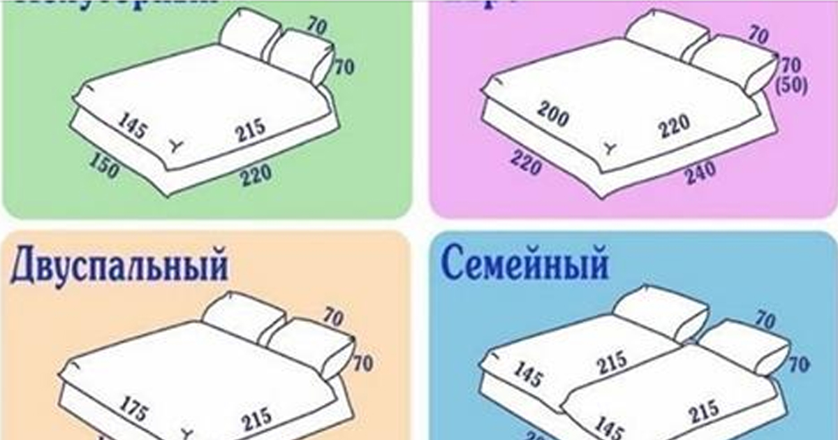 Валдберрисинтернет Магазин Полутороспальное Белье