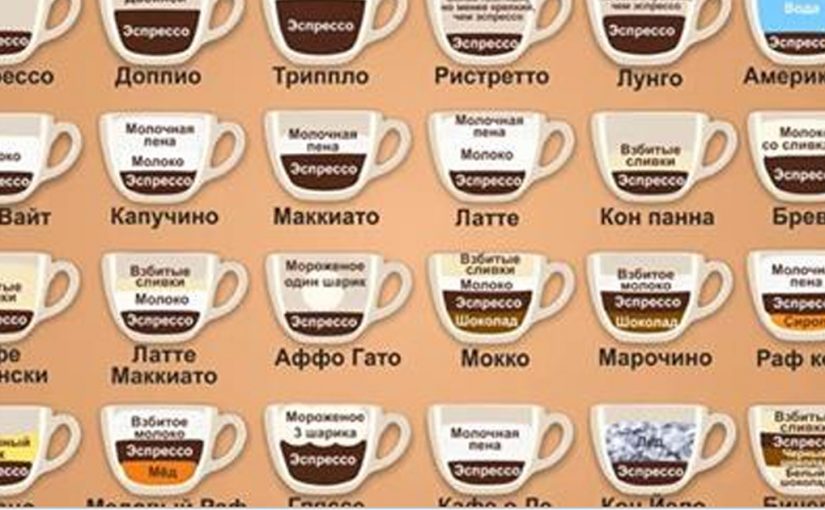 Американо кофе в домашних условиях Американо кофе в домашних условиях