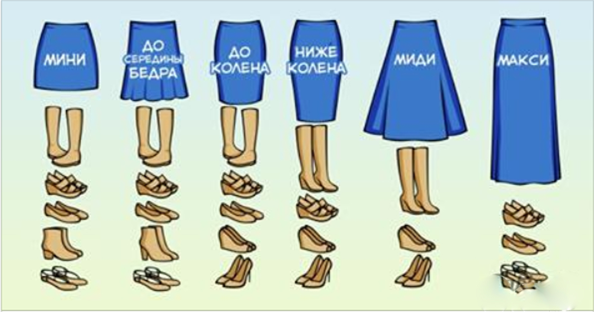 Шпаргалка стилиста: основные правила выбора обуви под юбки разной длины