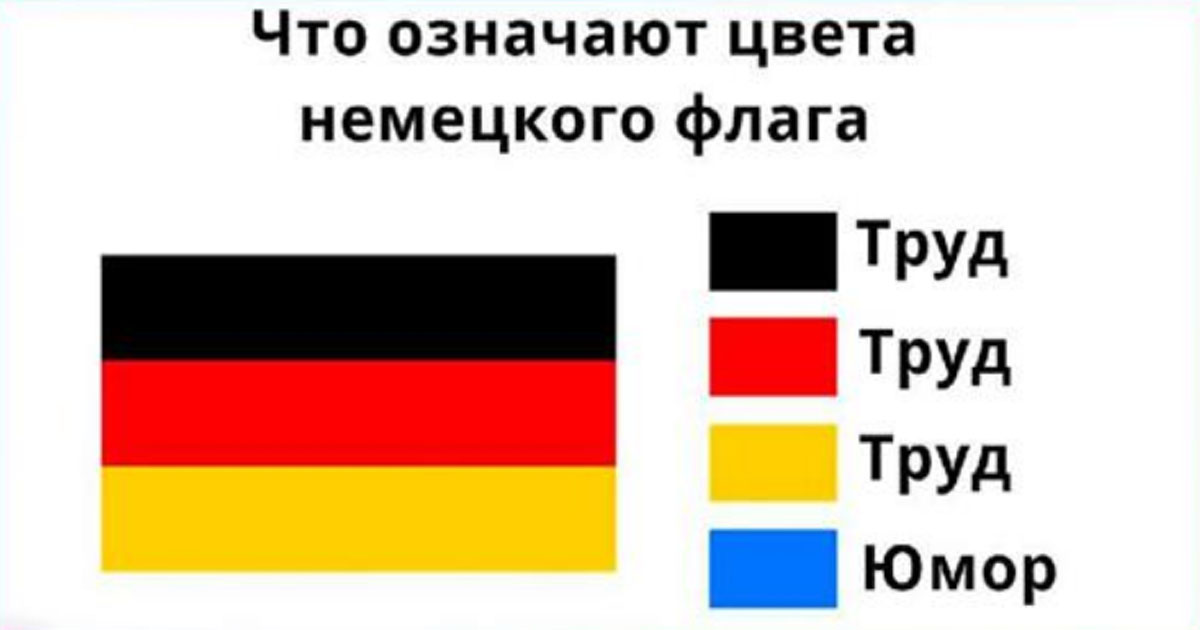 19 раз, когда кто-то честно объяснил, что означают цвета на флагах разных стран мира
