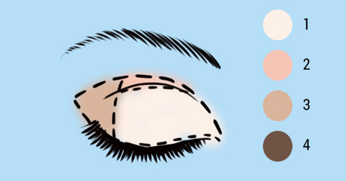 Как пользоваться тенями: 10 лайфхаков для выразительных глаз