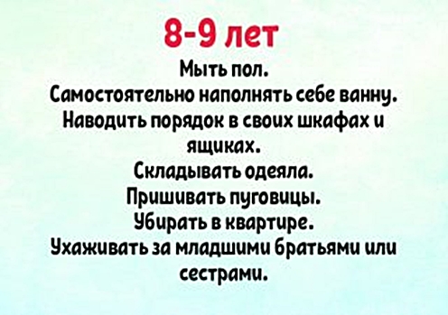 Помогаем маме: Список дел по возрастам