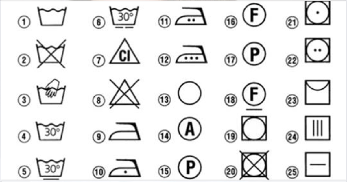 Полная расшифровка символов по уходу за одеждой