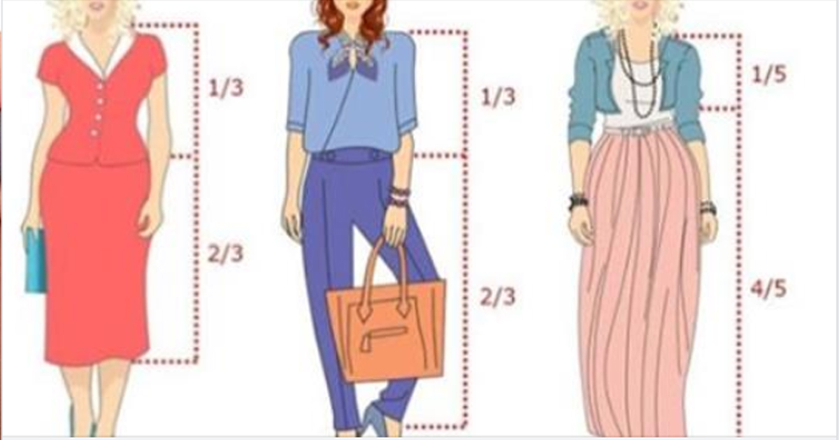 Как определить свою идеальную длину в одежде
