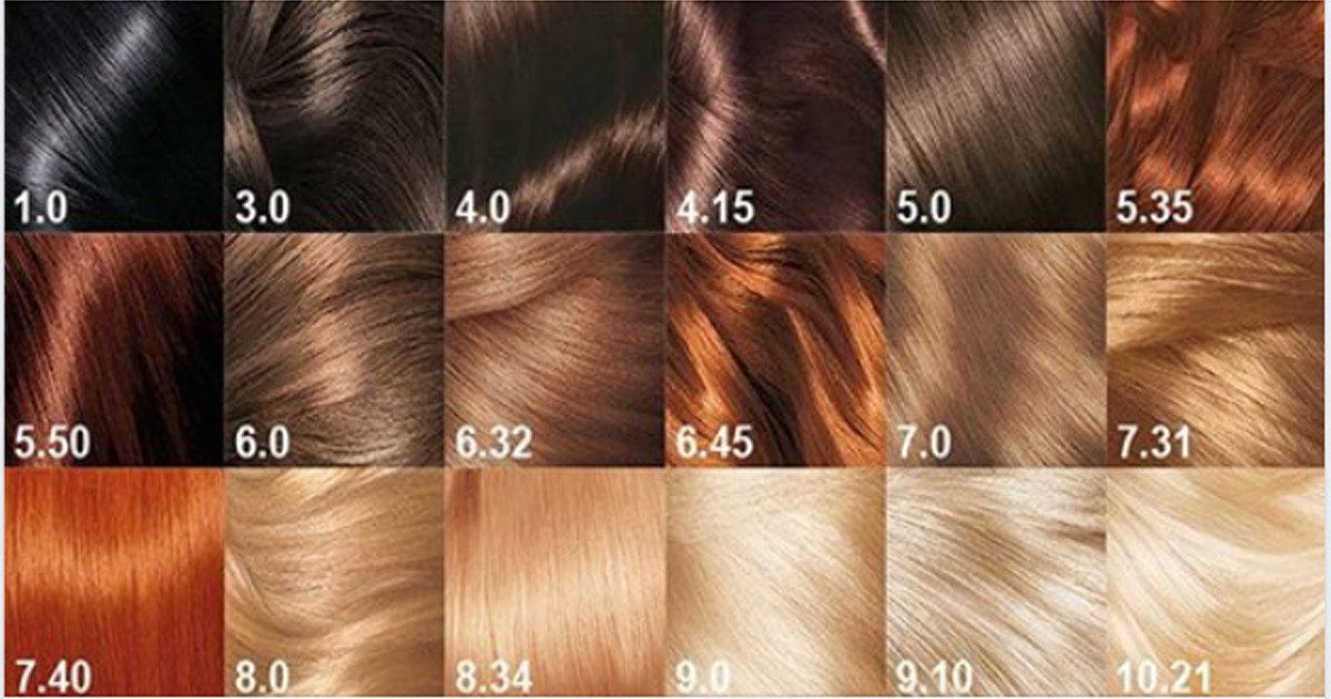 Что означают цифры на упаковке краски для волос?