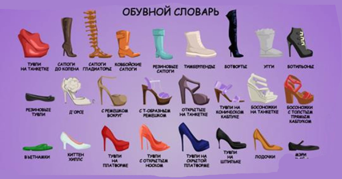 Обувной словарик для женщин