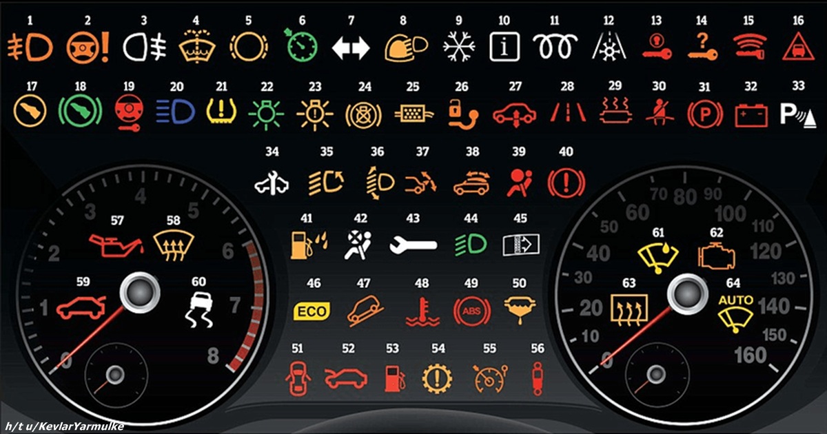 64 значка на панели машины — шпаргалка со значениями