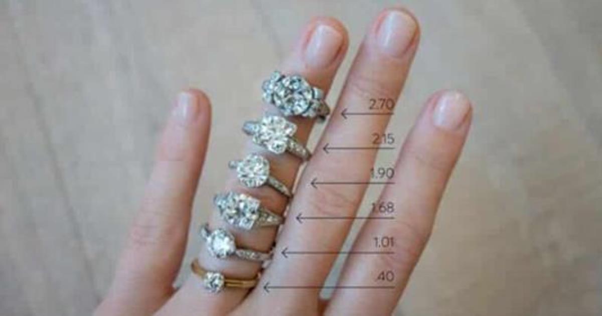 15 вещей, которые стоит знать перед покупкой кольца
